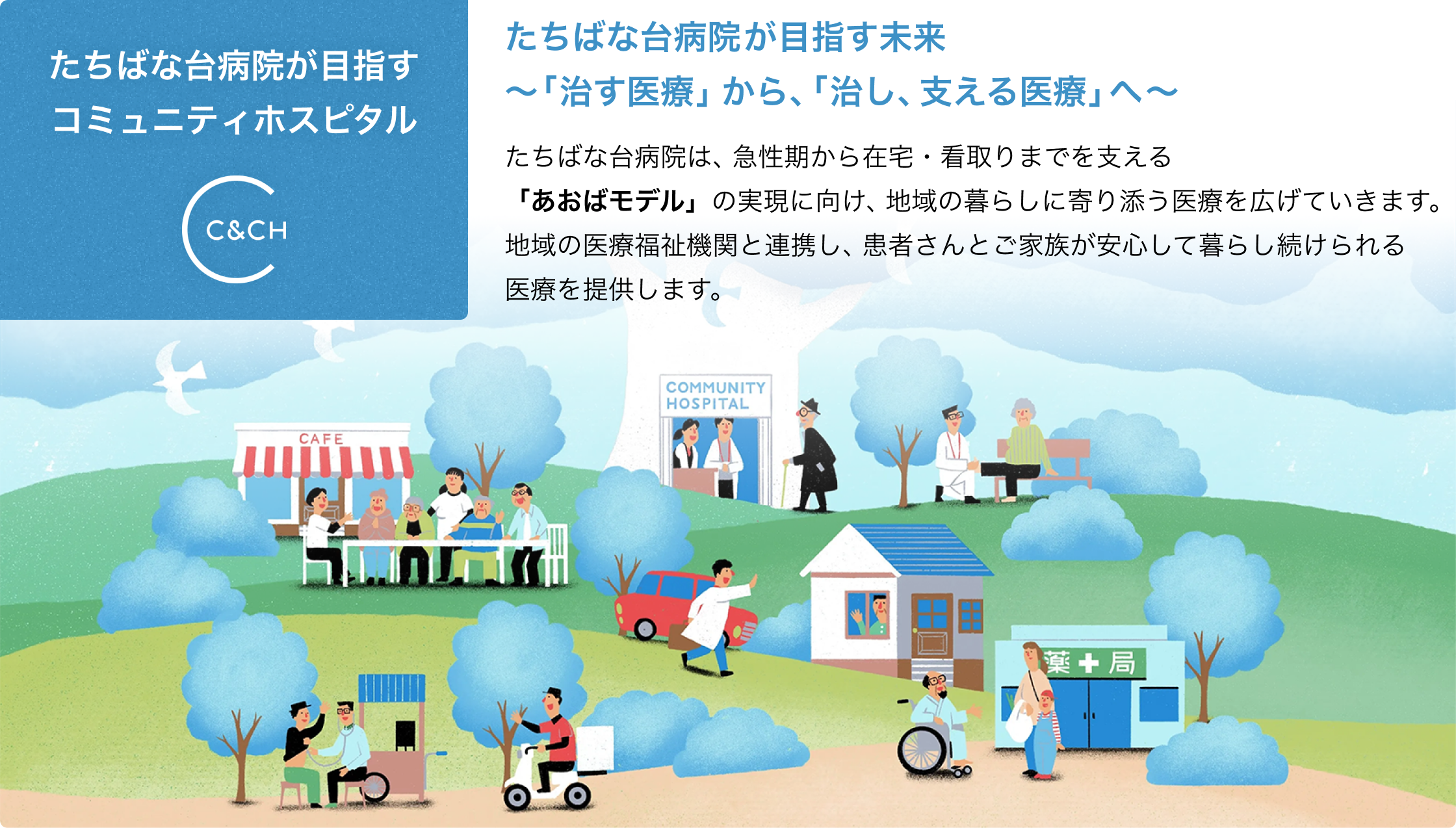たちばな台病院が目指すコミュニティホスピタル　たちばな台病院が目指す未来〜「治す医療」から「治し、支える医療」へ〜　たちばな台病院は、急性期から在宅・看取りまでを支える「あおばモデル」の実現に向け、地域の暮らしに寄り添う医療を広げていきます。地域の医療福祉機関と連携し、患者さんとご家族が安心して暮らし続けられる医療を提供します。